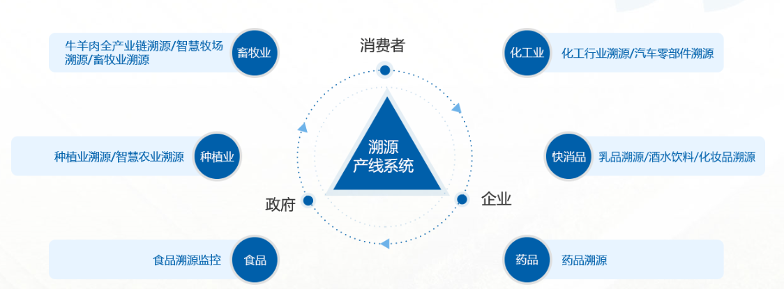 https://attachfiles.oss-cn-beijing.aliyuncs.com/attachFiles/p2p_article/p2p_article/79021736421912515484219635451072/20190904144931024.png