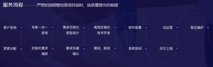 https://attachfiles.oss-cn-beijing.aliyuncs.com/attachFiles/p2p_article/p2p_article/79355545762430830077127347526552/20200603113150965.png