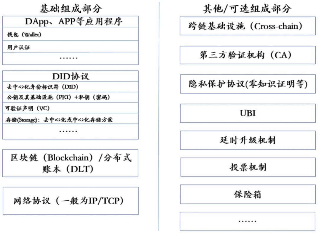 https://attachfiles.oss-cn-beijing.aliyuncs.com/attachFiles/p2p_article/p2p_article/80382636326805478607952595710502/20191220120246136.jpg