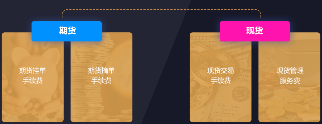 https://attachfiles.oss-cn-beijing.aliyuncs.com/attachFiles/p2p_article/p2p_article/81397611727101018765190104596604/20191225153701434.png