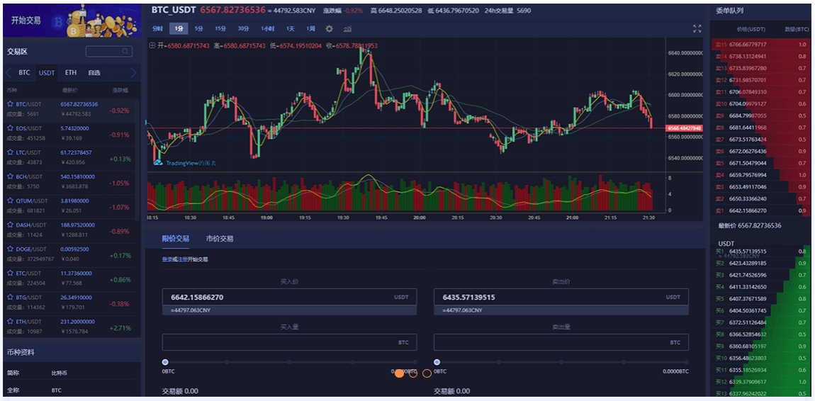 https://attachfiles.oss-cn-beijing.aliyuncs.com/attachFiles/p2p_article/p2p_article/81769143693392257310119671619825/20190919135010095.png