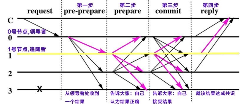 https://attachfiles.oss-cn-beijing.aliyuncs.com/attachFiles/p2p_article/p2p_article/81873358704961734724769369385247/20191101105144353.jpg