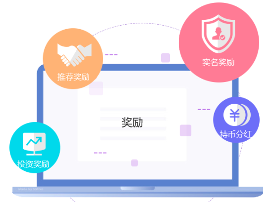 https://attachfiles.oss-cn-beijing.aliyuncs.com/attachFiles/p2p_article/p2p_article/84577192313960585445571169941603/20190829115403597.png