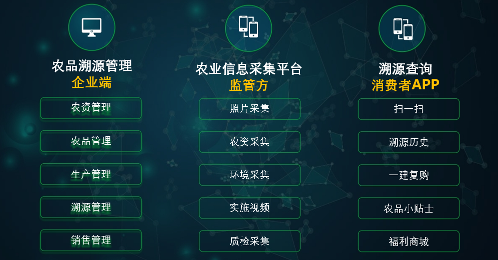 https://attachfiles.oss-cn-beijing.aliyuncs.com/attachFiles/p2p_article/p2p_article/85089078690962689235847873457401/20200429113700911.png