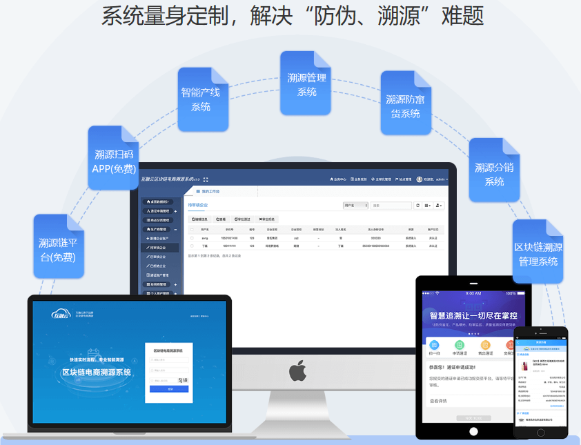 https://attachfiles.oss-cn-beijing.aliyuncs.com/attachFiles/p2p_article/p2p_article/86837008048596240252708051923556/20191106175739037.png
