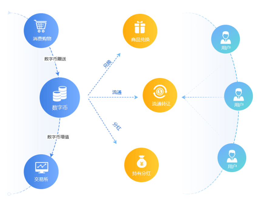 https://attachfiles.oss-cn-beijing.aliyuncs.com/attachFiles/p2p_article/p2p_article/89222004331221423519071443549419/20190919134946282.png