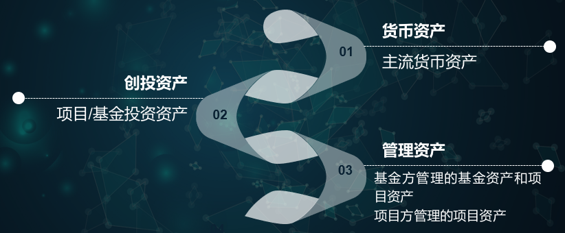https://attachfiles.oss-cn-beijing.aliyuncs.com/attachFiles/p2p_article/p2p_article/89254693451267307895608735941846/20191225151032132.png