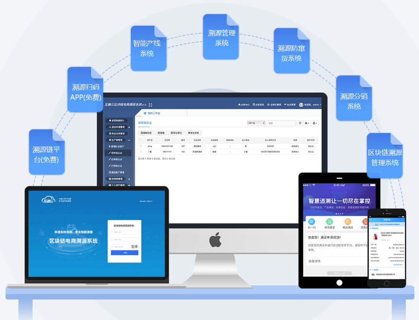 https://attachfiles.oss-cn-beijing.aliyuncs.com/attachFiles/p2p_article/p2p_article/89949133235770975470381537994129/20190619170735555.png
