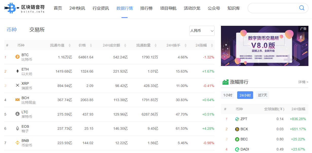 https://attachfiles.oss-cn-beijing.aliyuncs.com/attachFiles/p2p_article/p2p_article/90005677431383406735532431951721/20191106181052381.png