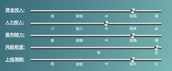 https://attachfiles.oss-cn-beijing.aliyuncs.com/attachFiles/p2p_article/p2p_article/93247607717495353159752742286397/20181108120448711.png