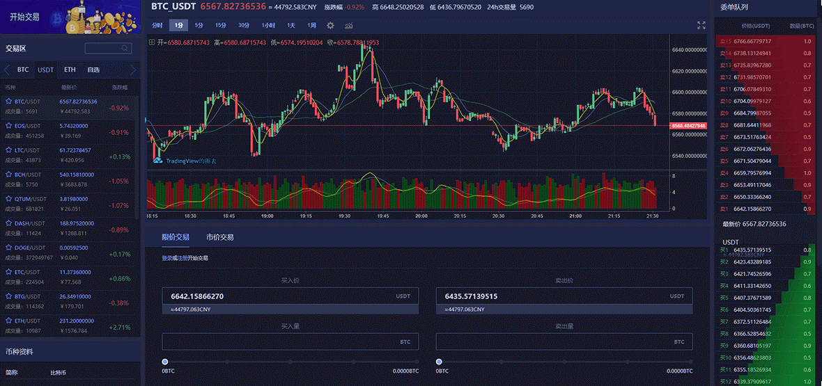 https://attachfiles.oss-cn-beijing.aliyuncs.com/attachFiles/p2p_article/p2p_article/97331620819176138915686442879528/20190919135211984.png