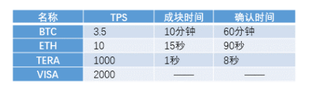 https://attachfiles.oss-cn-beijing.aliyuncs.com/attachFiles/p2p_article/p2p_article/99626418404798226939594899952448/20191024115413695.png