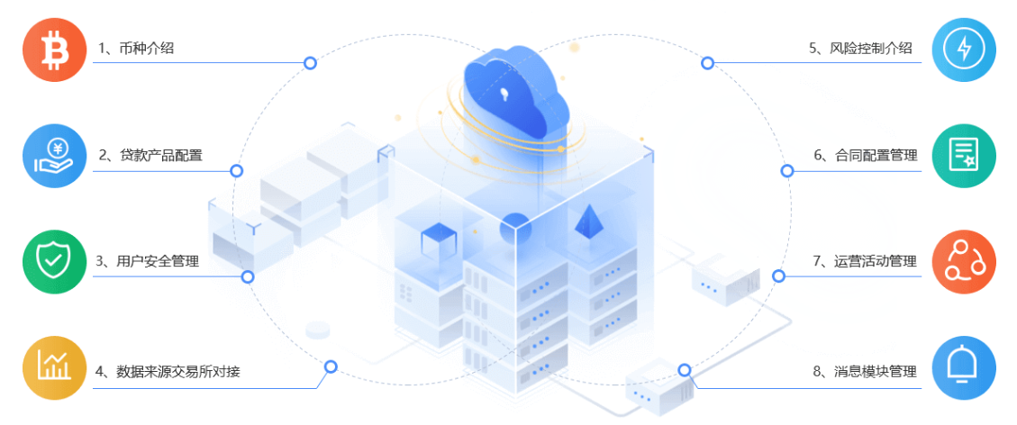 https://attachfiles.oss-cn-beijing.aliyuncs.com/attachFiles/p2p_article/p2p_article/99723103017901169365101955385739/20190829114305445.png